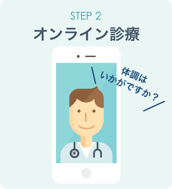 オンライン診療「クリニクス」STEP2:医師に相談