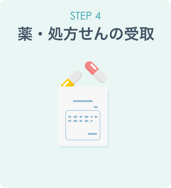 オンライン診療「クリニクス」STEP4:オンライン診療